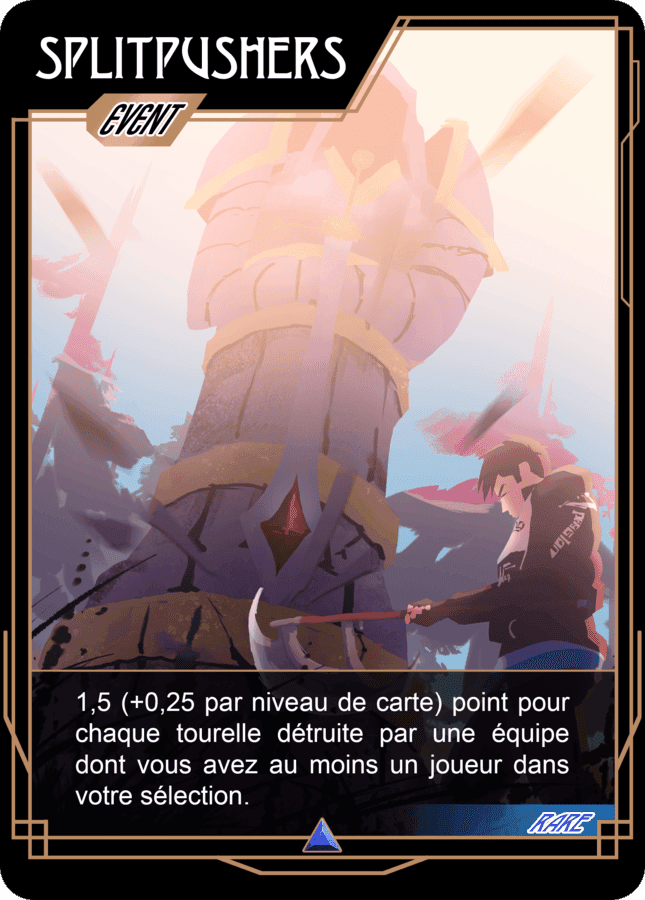 Splitpushers