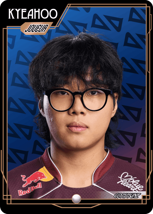 KC Kyeahoo
